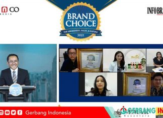 Brand-Brand Pilihan Konsumen di Ranah Digital