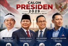 Survei SMRC Juli 2026: Dedi Mulyadi Puncaki Simulasi Capres, Gerindra Unggul di Elektabilitas Partai
