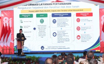 Pengukuran Terjadwal Beri Kepastian Waktu Layanan bagi Masyarakat di 446 Kantah