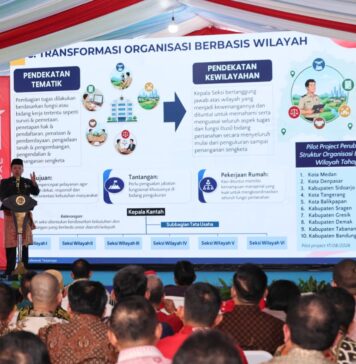 Transformasi Kementerian ATR/BPN, 10 Kantah Mulai Terapkan Sistem Organisasi Berbasis Wilayah untuk Percepat Pelayanan bagi Masyarakat