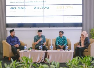 Angka Stunting Lombok Timur Menurun, Wabup Edwin Dorong Peran Aktif Dunia Usaha dan Masyarakat