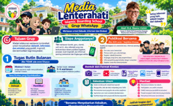 Media Lenterahati Bangun Kolaborasi Wartawan, Perkuat Dakwah dan Edukasi Digital